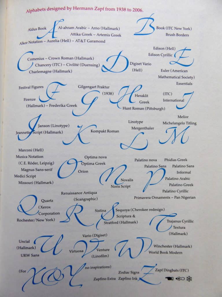 zapf-alphabets